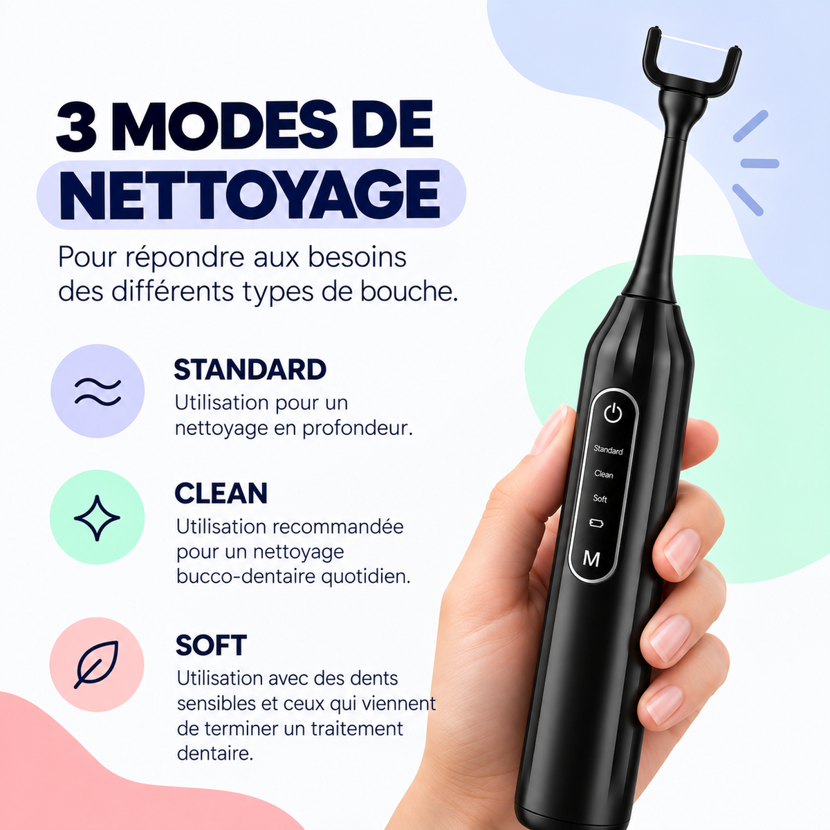 Smilab Original complet avec sa tête de fil