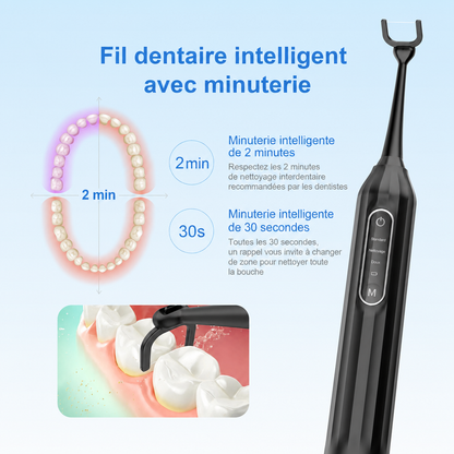 Le fil dentaire rechargeable nouvelle génération